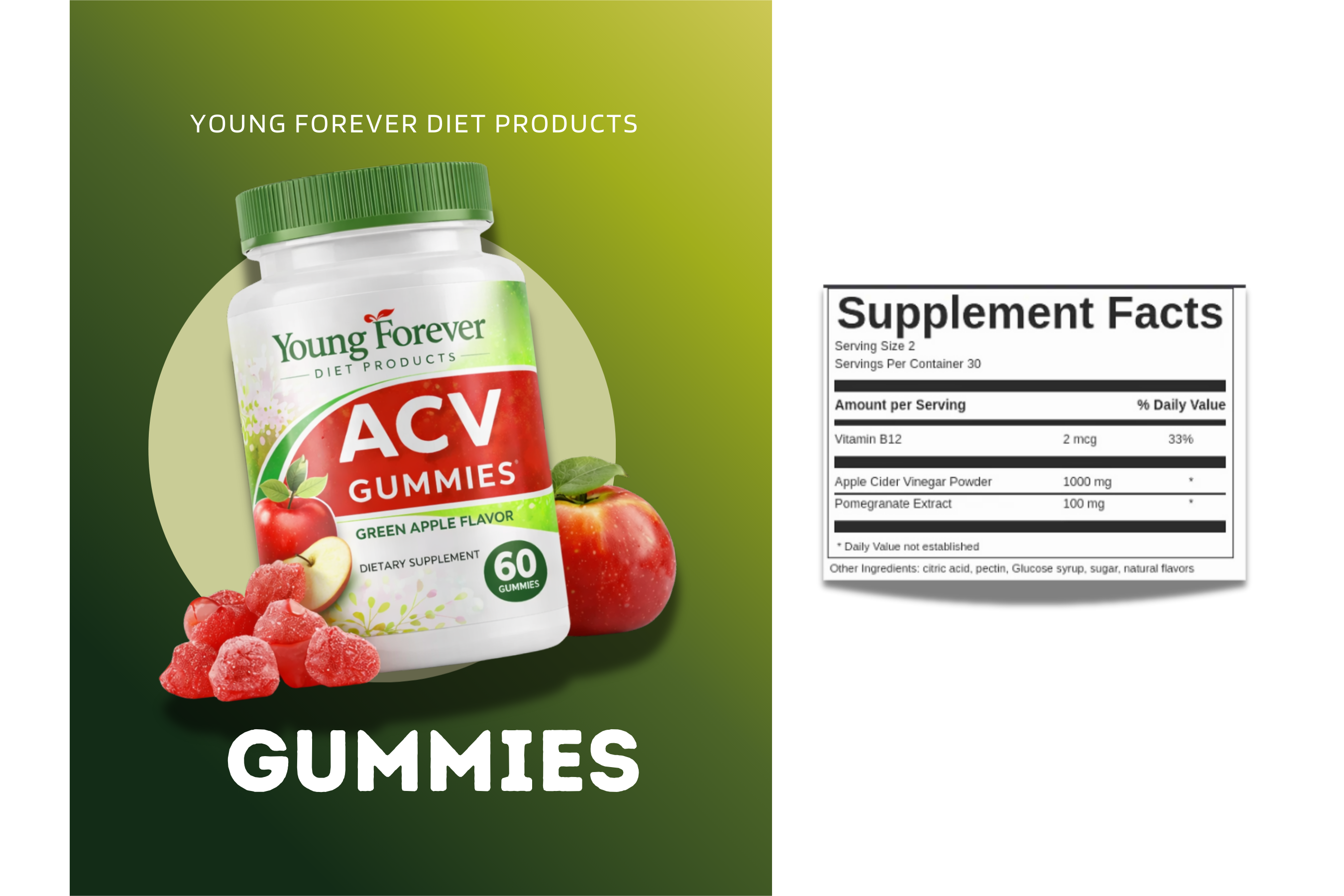 Supplement Facts Label